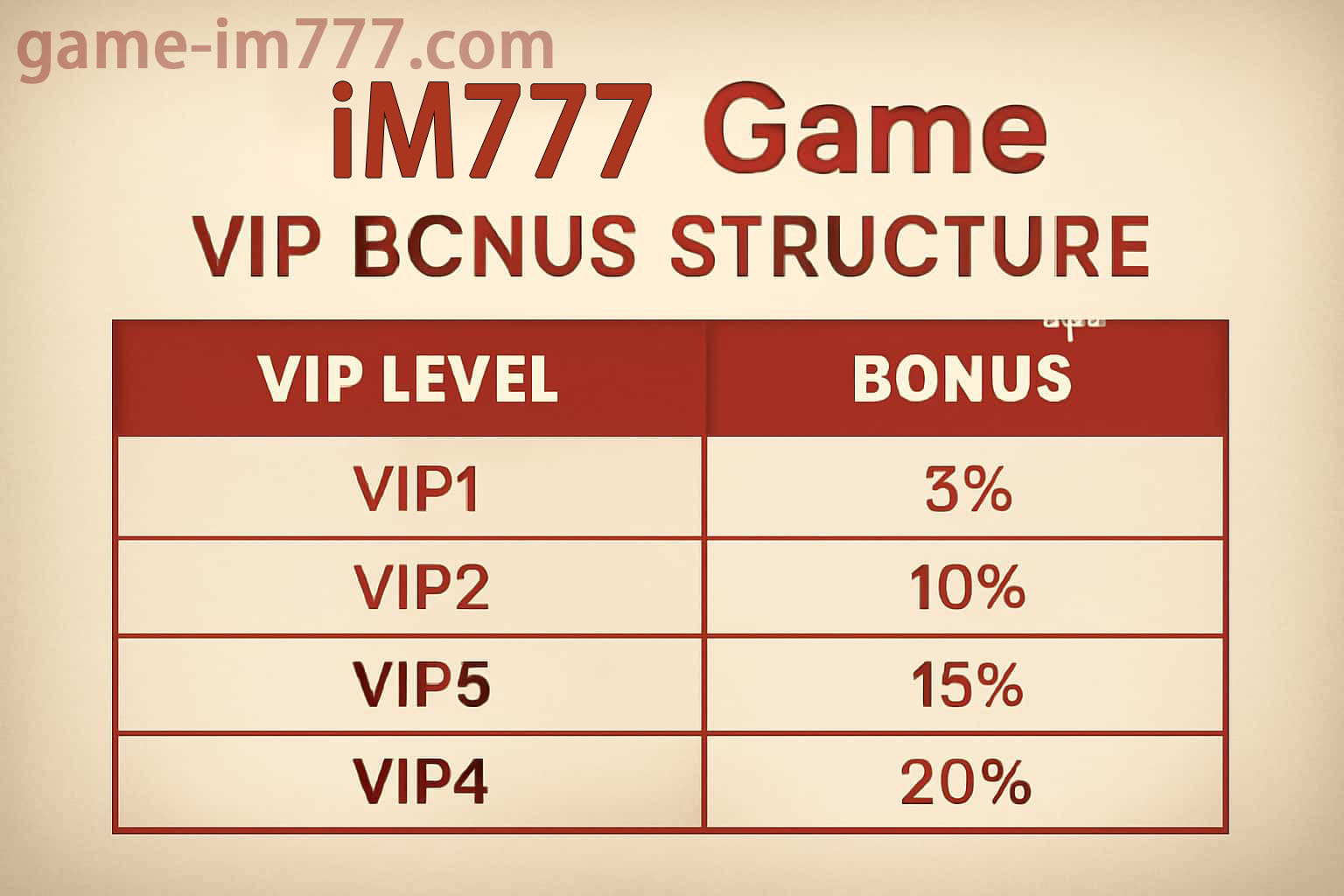 IM777 App Device Requirements: Phone and Tablet Compatibility